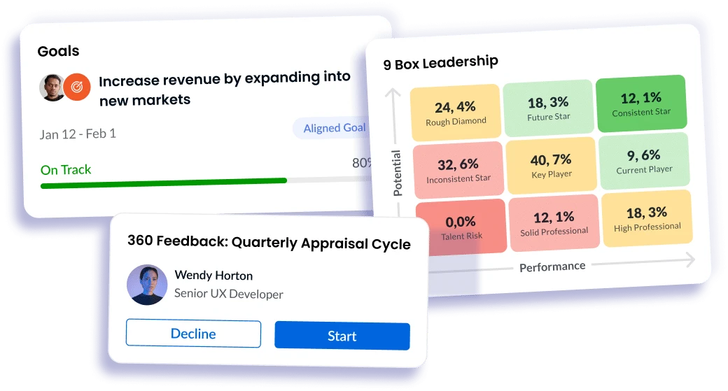 Engagedly performance management interface