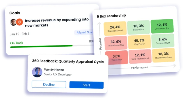 Engagedly performance management interface