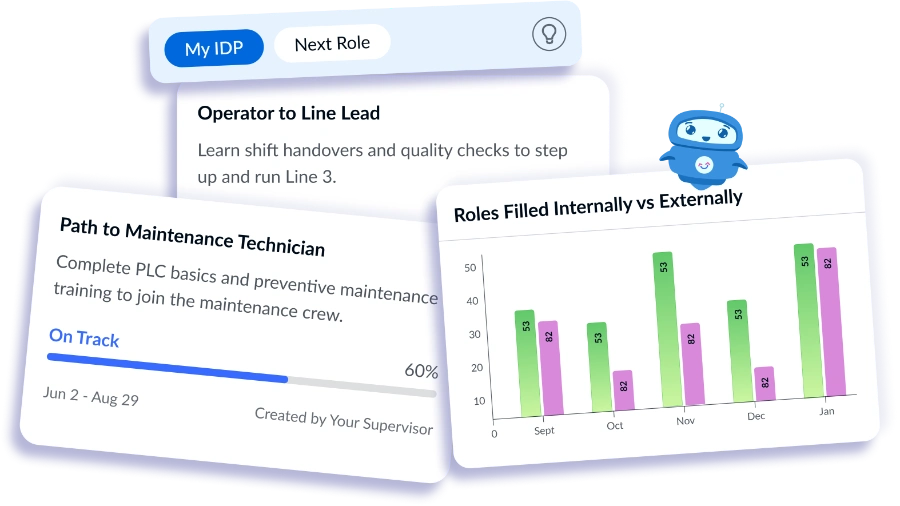 Engagedly platform: Move people up before they move out