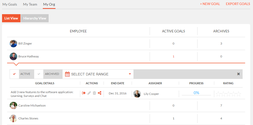 Goals_My_Org