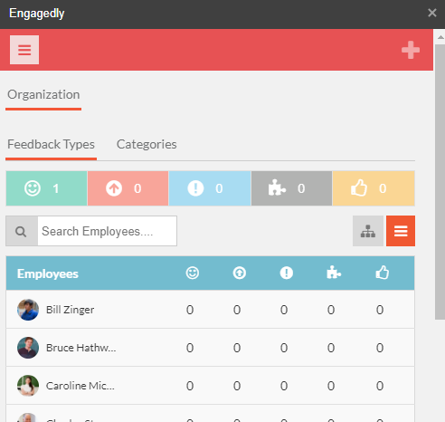 Feedback Extension Organization