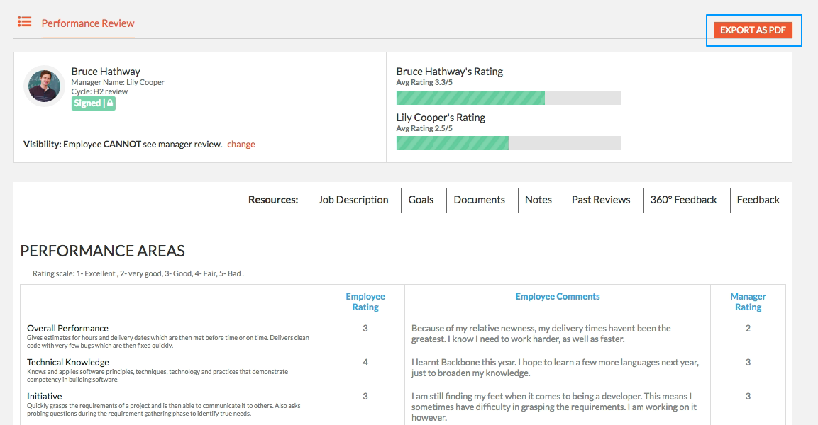 Engagedly's Performance Review