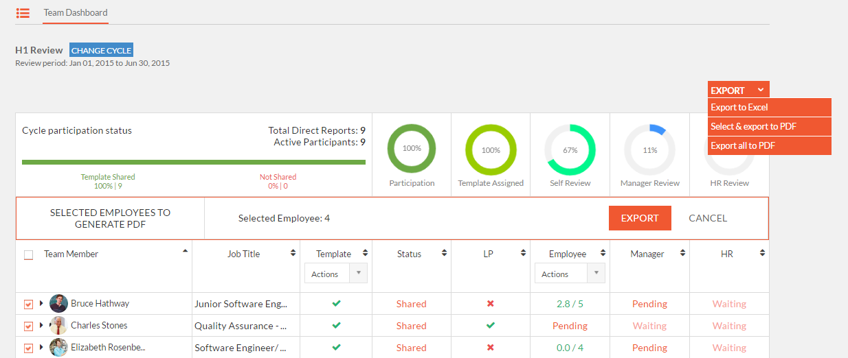 Performance Team Dashboard