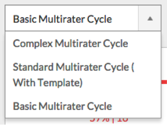 Drop Down Menu Of Multirater Cycle