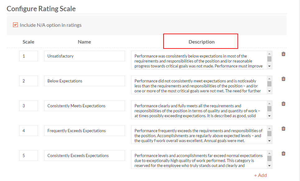 360-rating-description