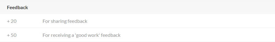 Rewards_Feedback