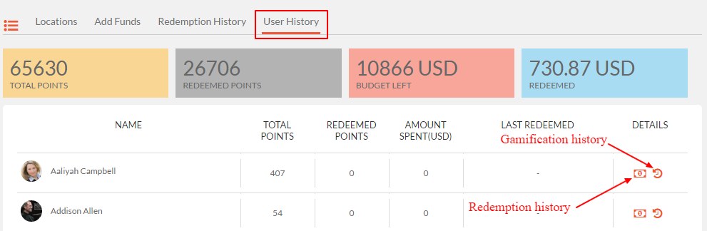 User history