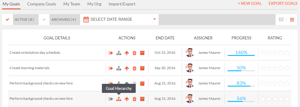 Goal_Hierarchy