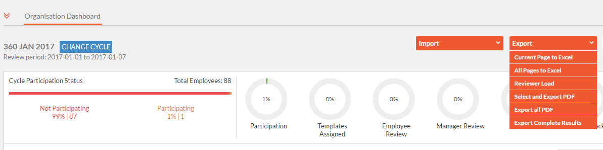 Complete Result