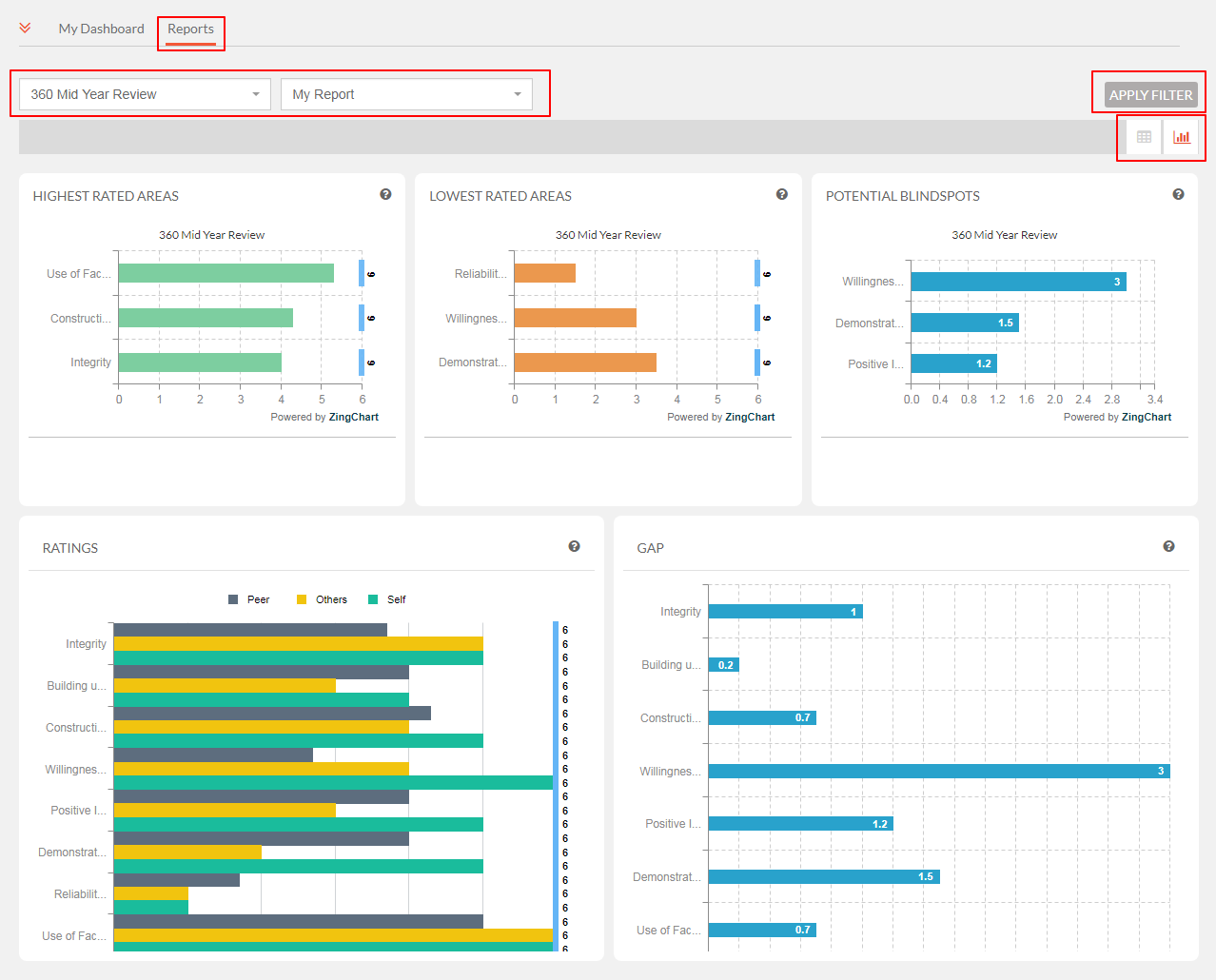 excel 360