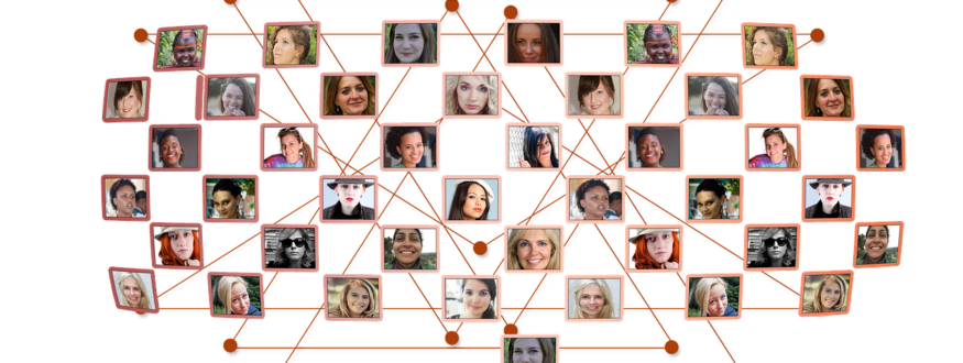 Some of the risks and pitfalls of implementing a multisource feedback include: quizlet picture