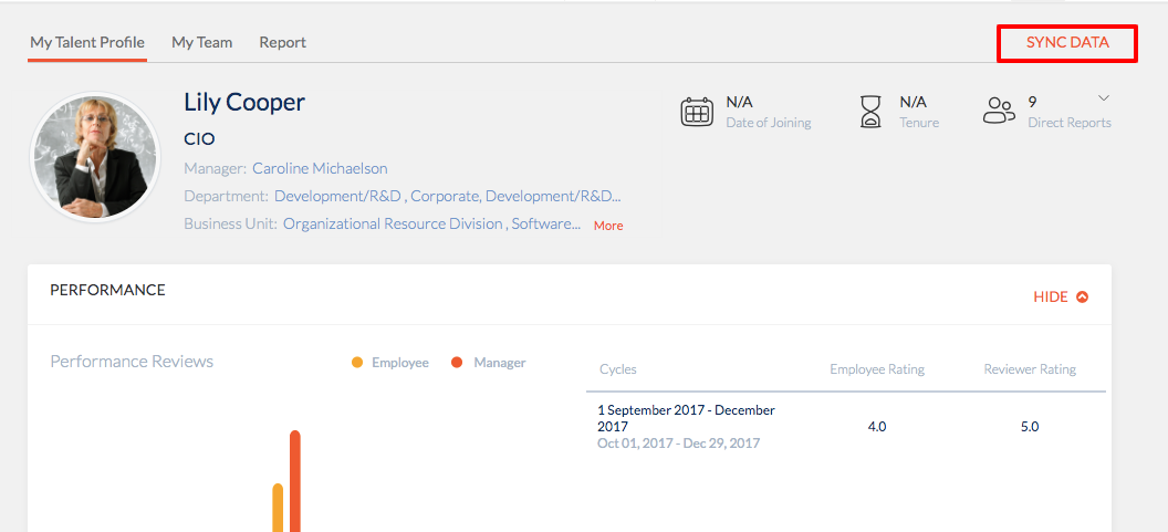 Engagedly Talent Card Sync Data