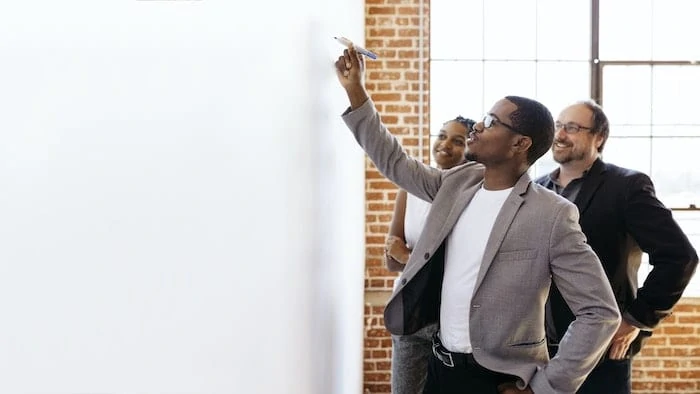 360 Degree Feedback Benefits For Leaders And Organization