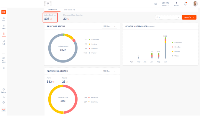 Count of all active check-ins
