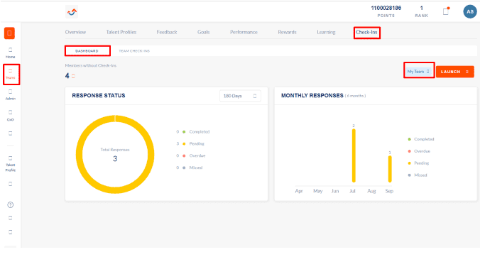Team check-ins dashboard
