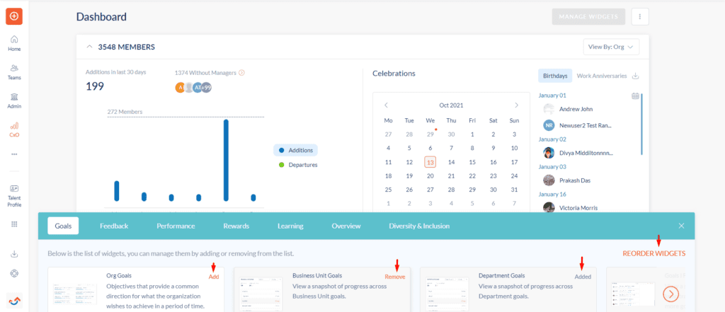 CxO Dashboard