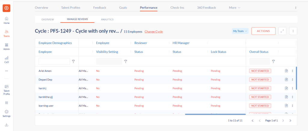Manager review from manage review