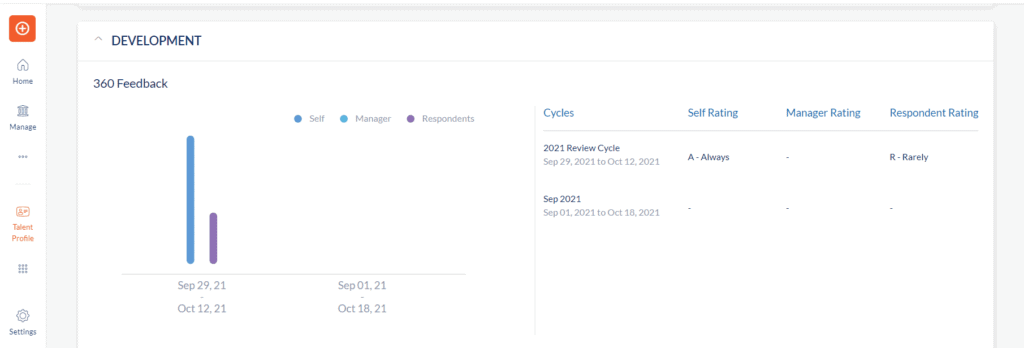Talent profile - development widget
