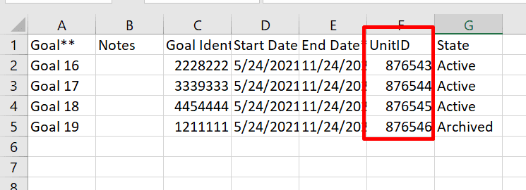 Goal followers through import