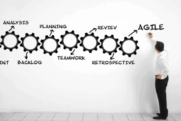 Agile performance management