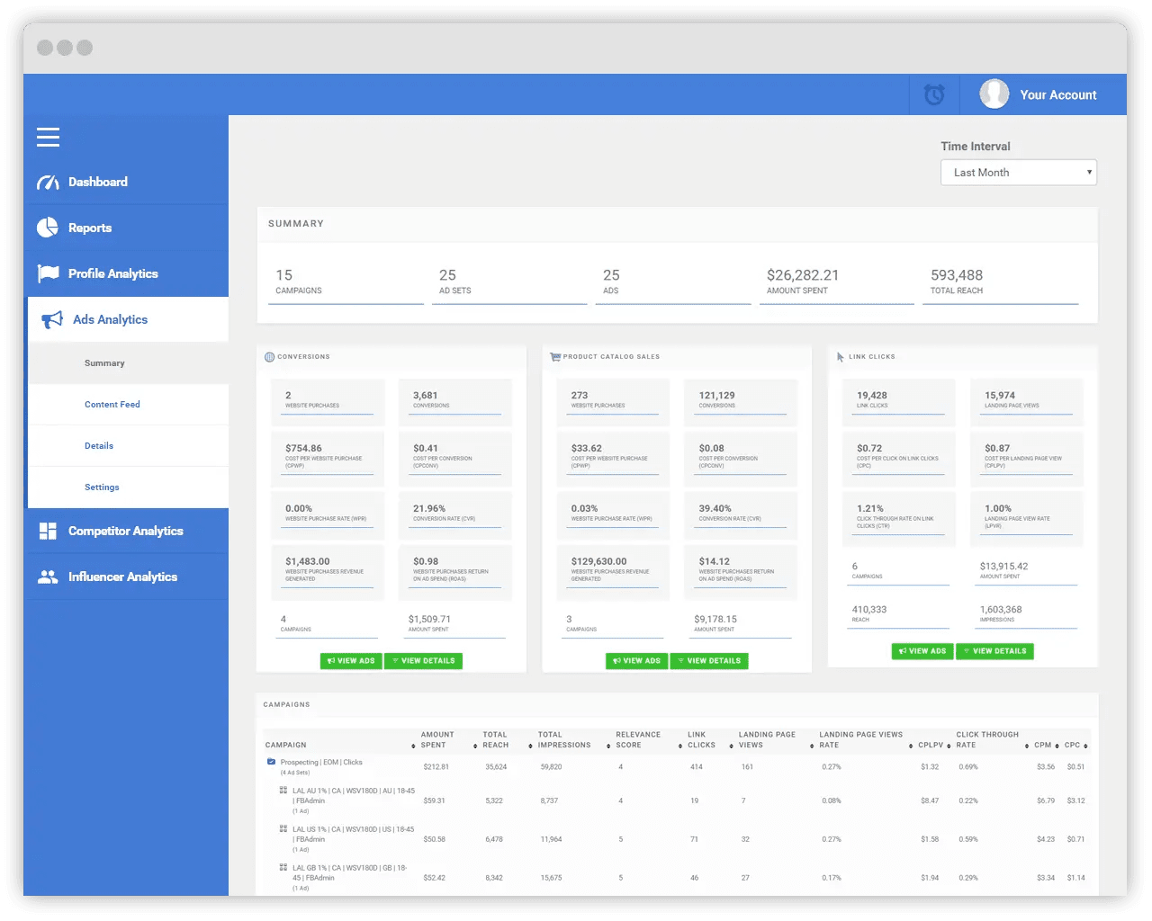 small business tool for Social Media Analytics