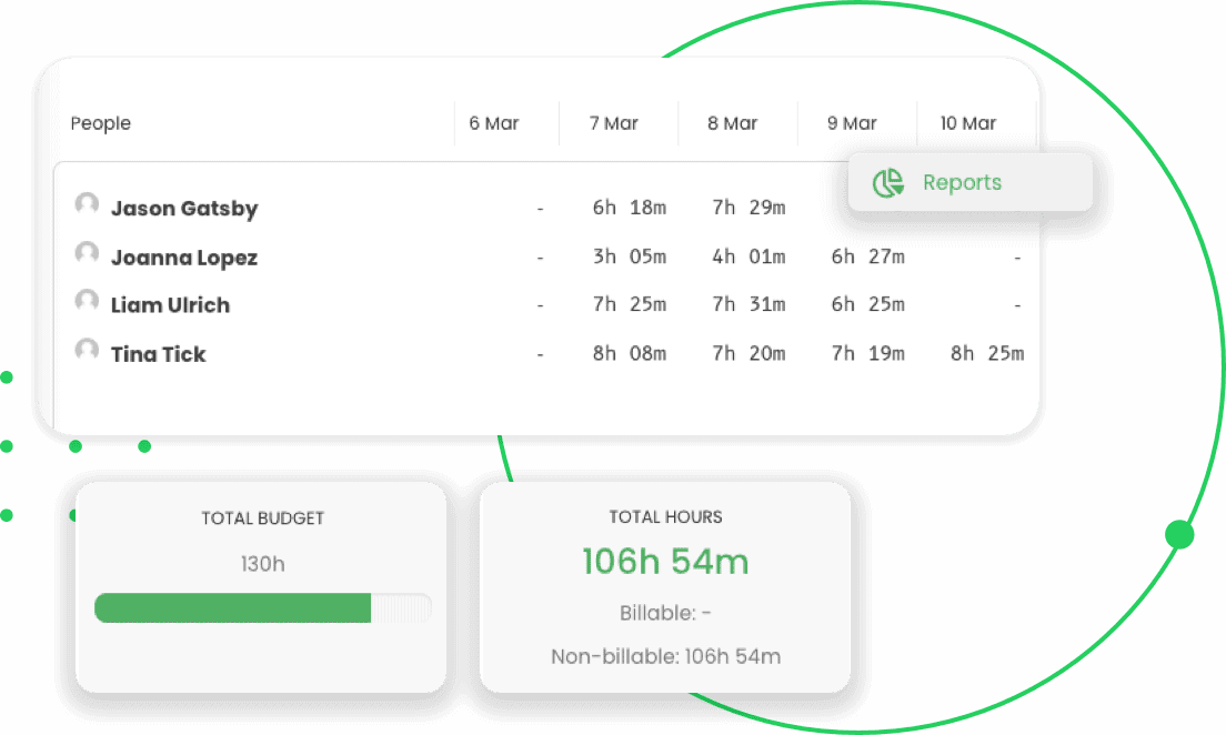 improve team performance tips