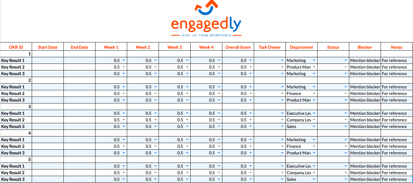 OKR scoring template