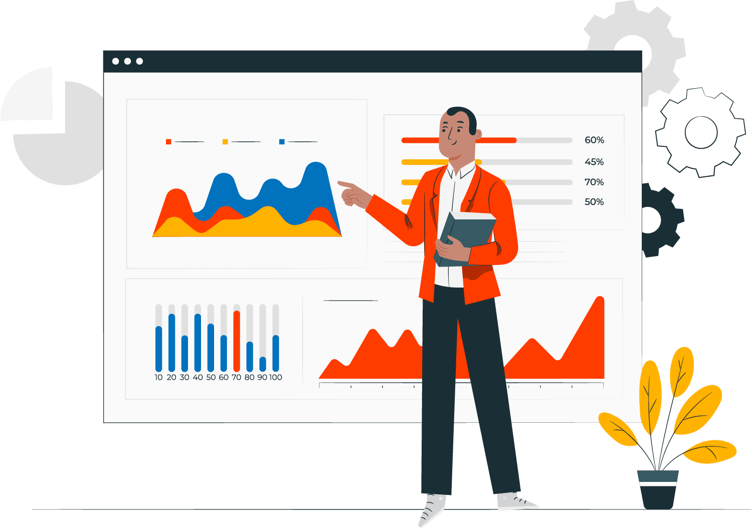 Planned to done ratio to measure your hybrid employee productivity