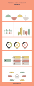 performance management software