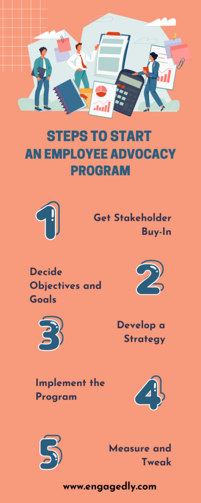 Steps to start an employee advocacy program