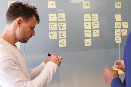 Task management