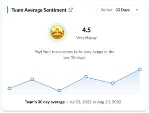 Engagedly Homepage Features