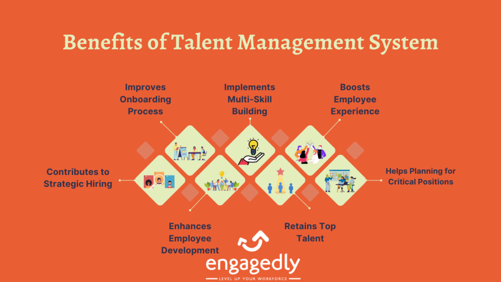 Benefits of talent management system
