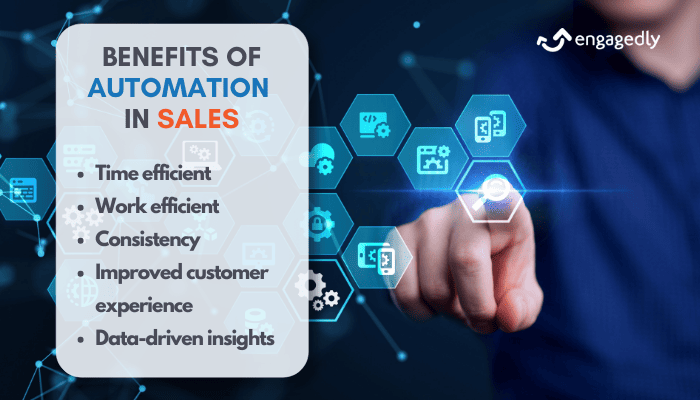 Benefits of AI in Sales