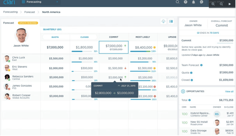 Clari-AI Sales tool