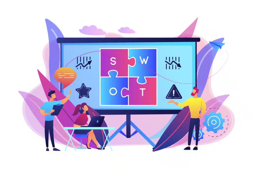 Modern Workplace Challenges