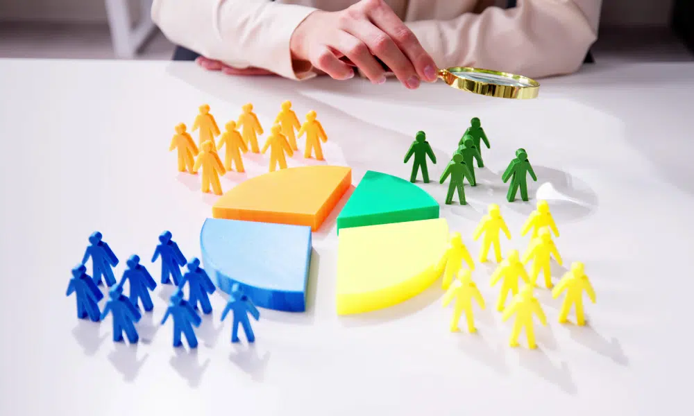 Imperative for Customization and Scalability