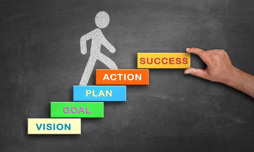 Succession Planning