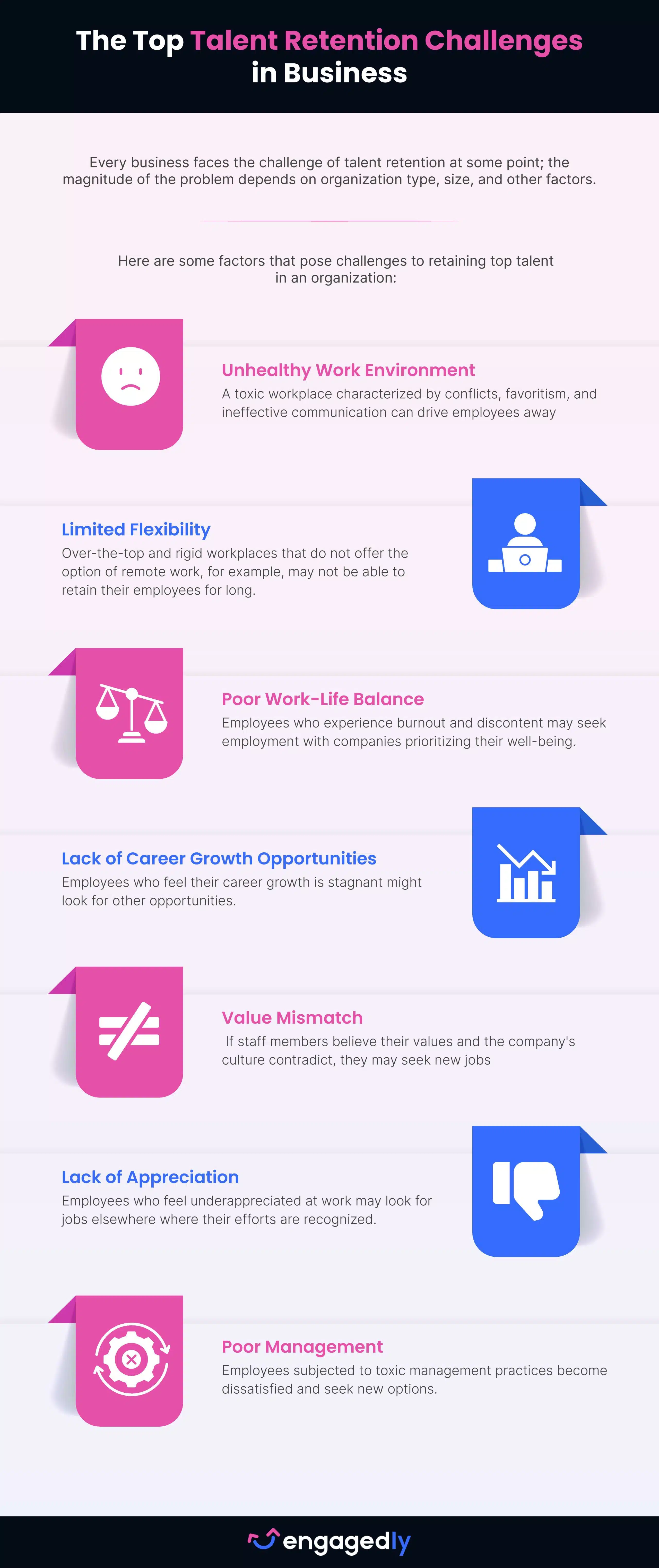 The Top Talent Retention Challenges in Businesses-page