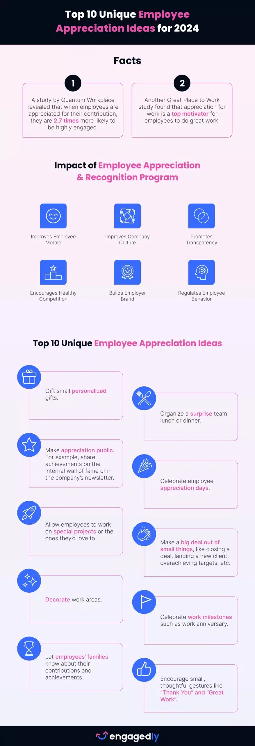 Employee Appreciation Guide: 10 Best Practices To Follow Through