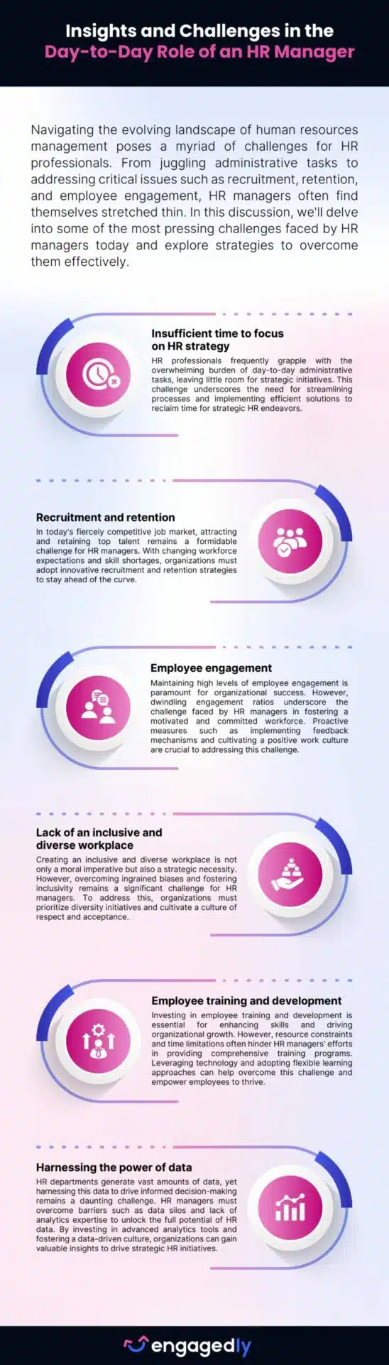 day-to-day experiences of an HR manager 
