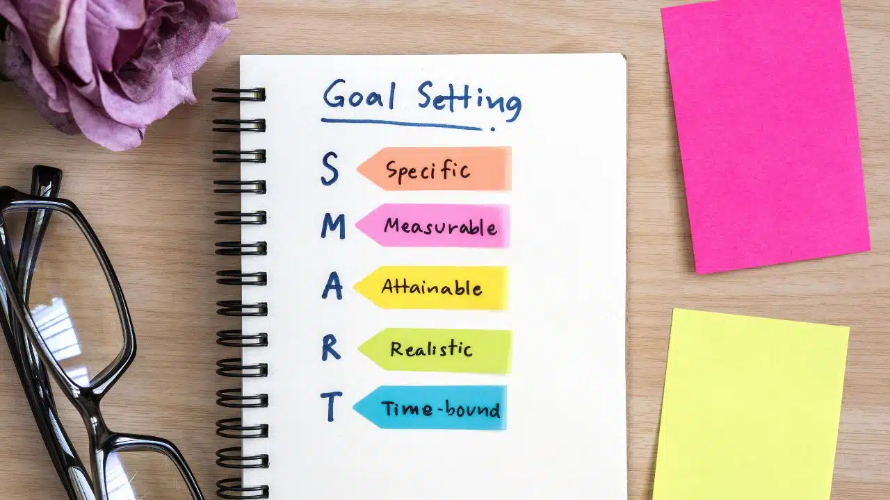 SMART Goals: Integrating Employee Experience