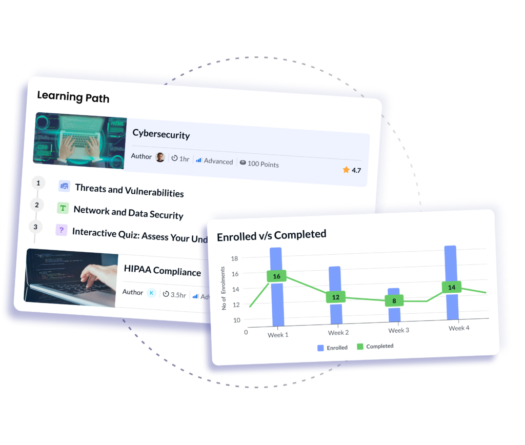 AI-Driven Learning & Development Platform for Employees | Engagedly