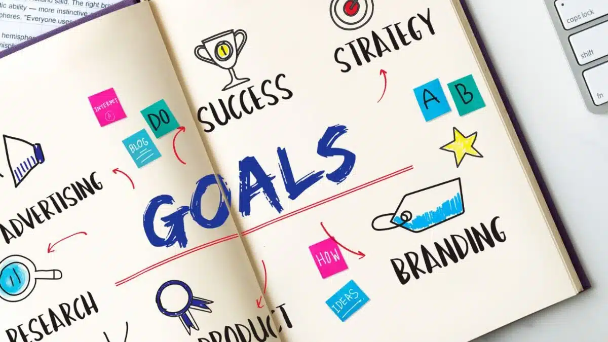Smart goals exanmples