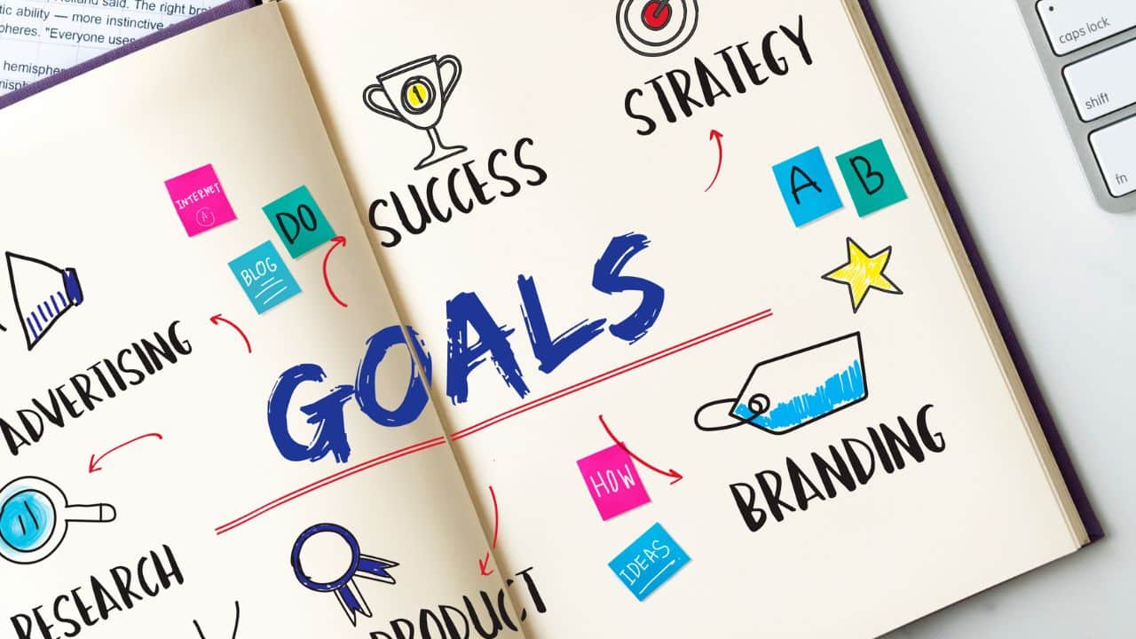 Smart goals exanmples