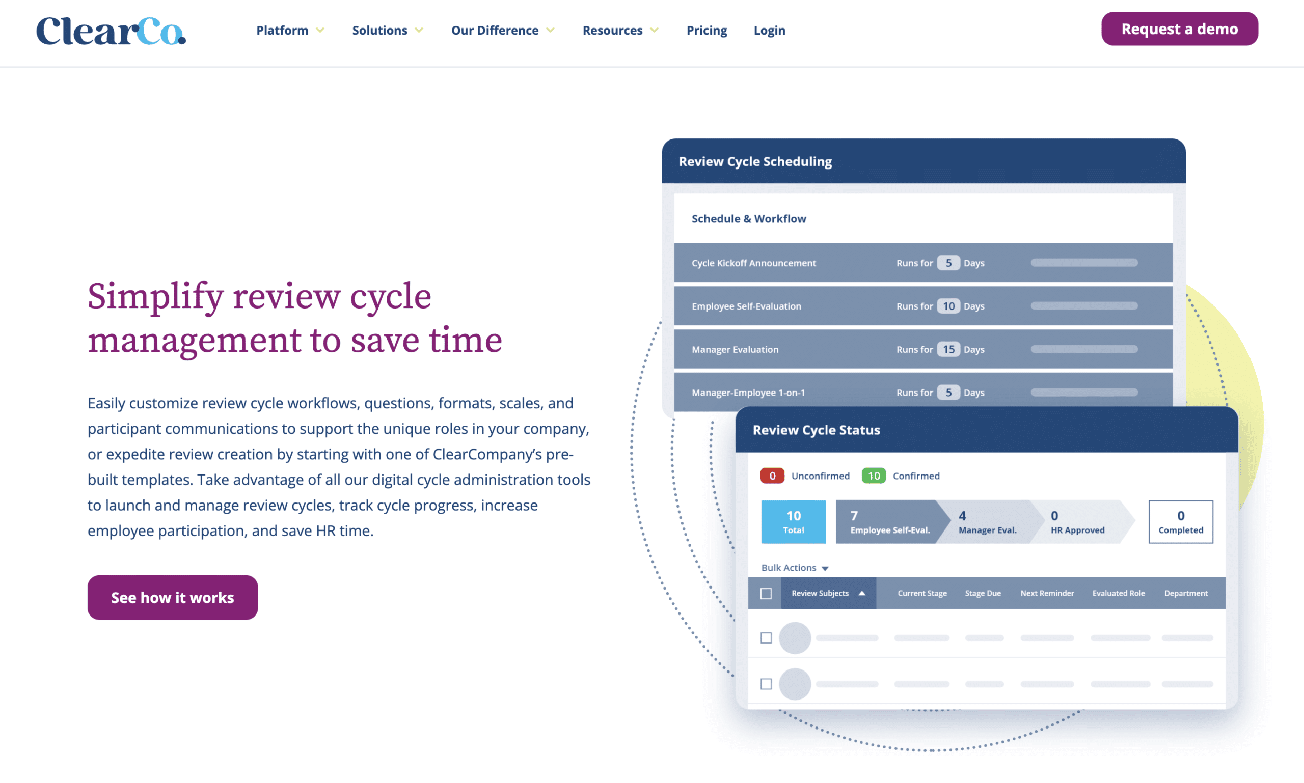 ClearCompany Performance review