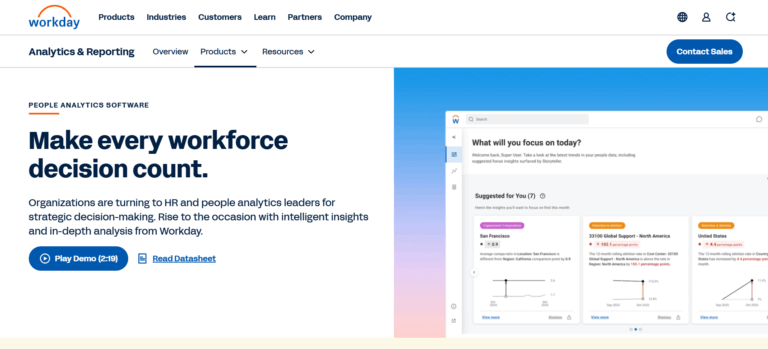 Top 20 Employee Retention Software Platforms in 2026