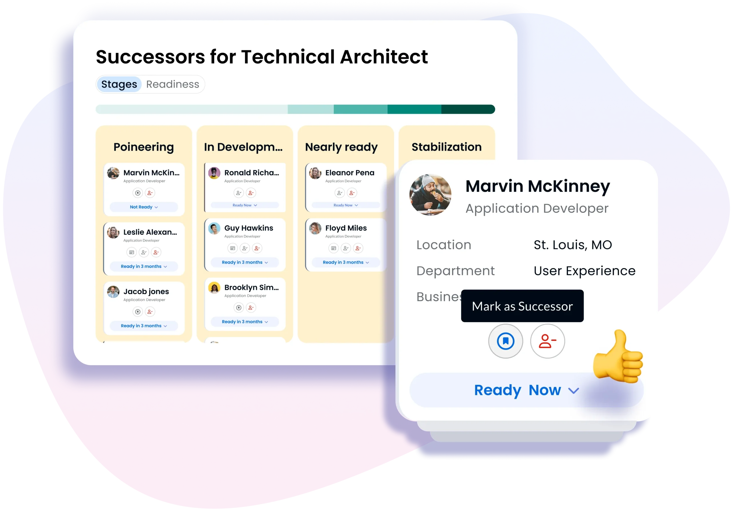 Succession for technical Architect