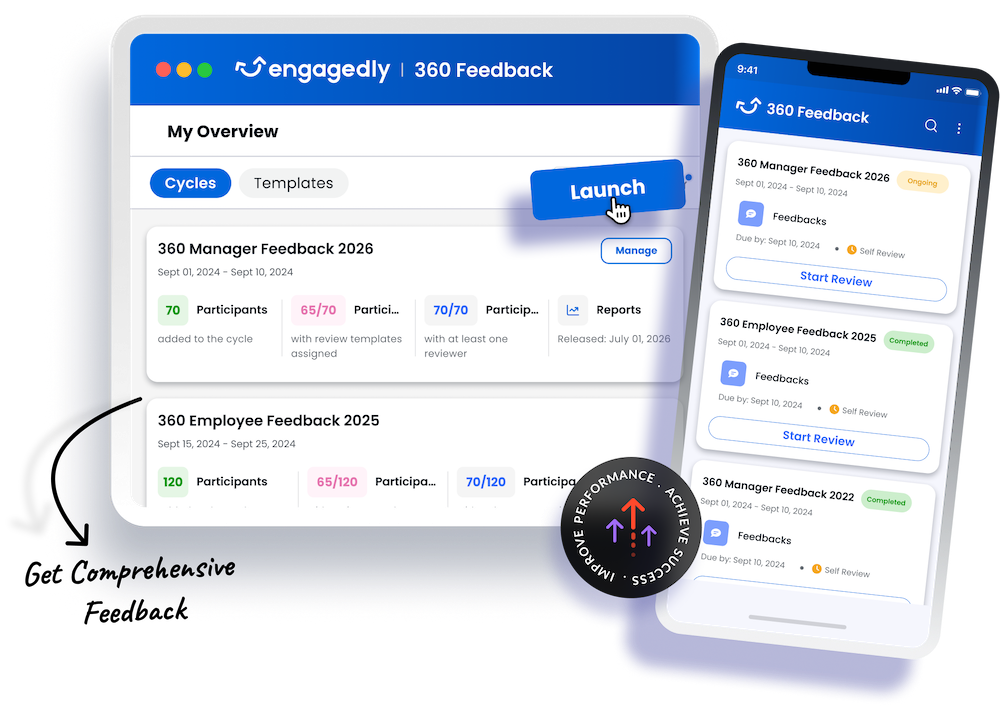 360 degree feedback cover