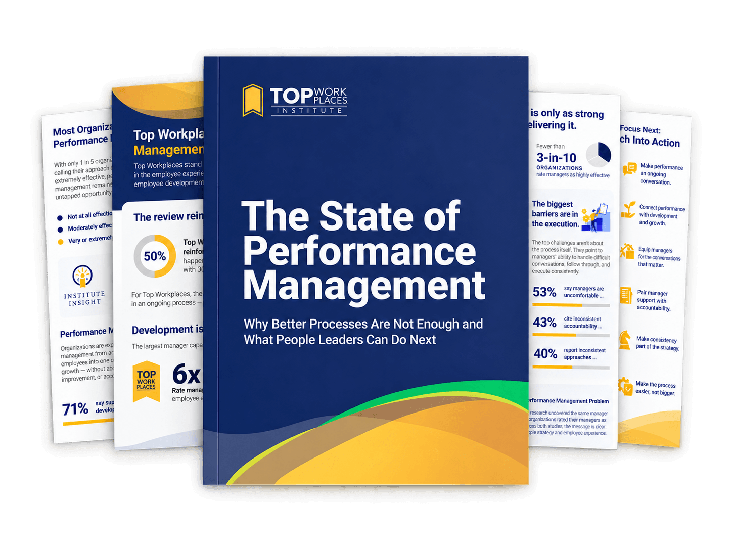 State of Performance Management Thumbnail Collage